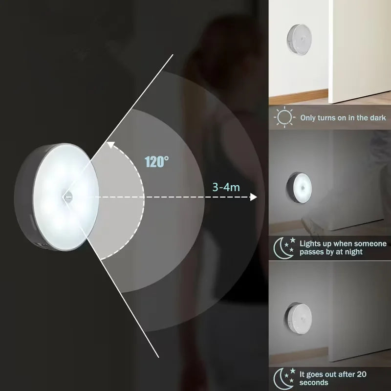 Wireless Motion Sensor LED Night Light – Rechargeable, Bedroom & Closet
