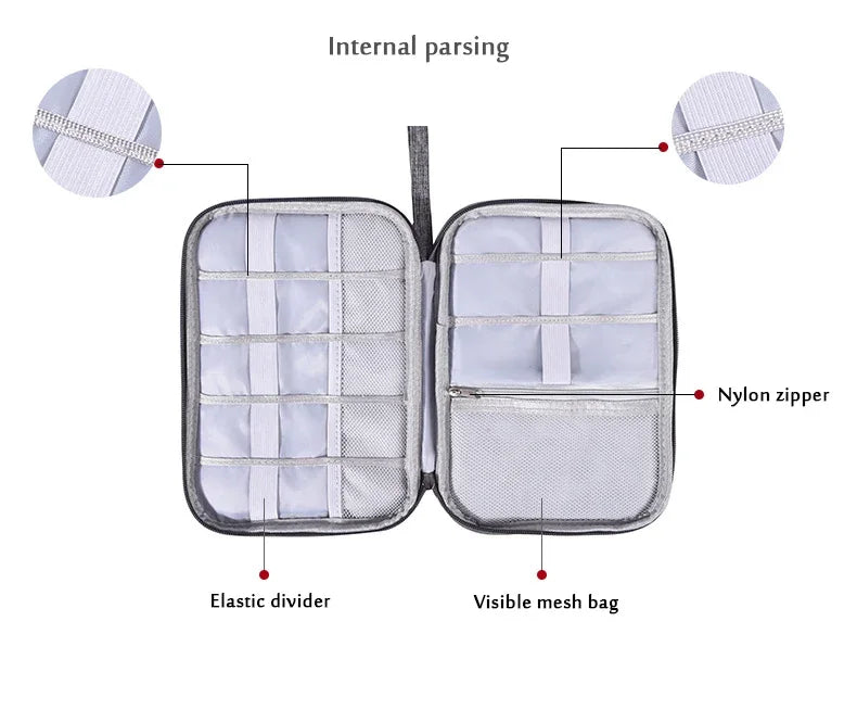 Cable & Gadget Organizer Pouch for Travel Digital Accessories