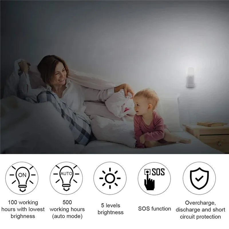 Motion Sensor Night Light Indoor USB Rechargeable Dimmable LED Light Portable Motion Activated Night Lamp for Kids Room Bedroom