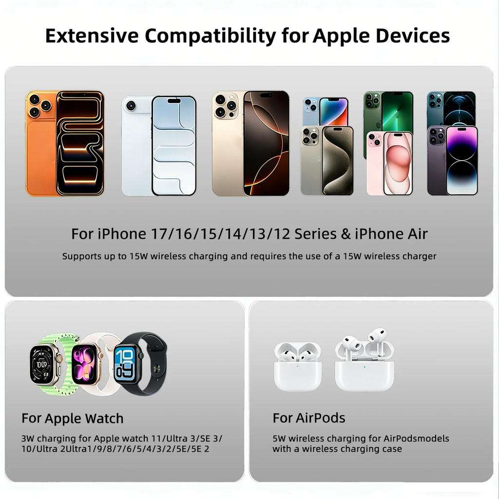 Bonola 30W Magnetic 3-in-1 Wireless Charger – iPhone, Apple Watch & AirPods Charging Station