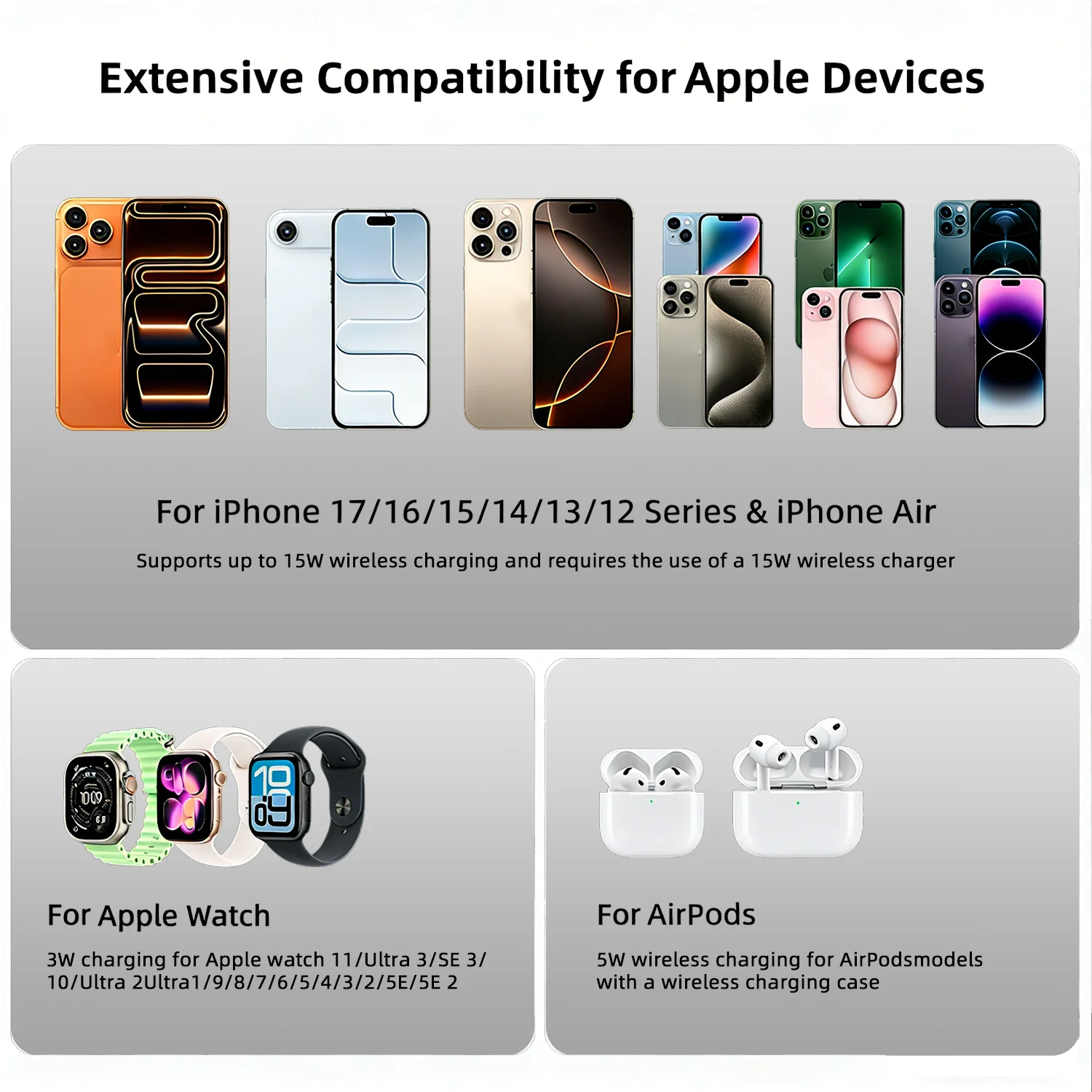 Bonola 30W Magnetic 3-in-1 Wireless Charger – iPhone, Apple Watch & AirPods Charging Station