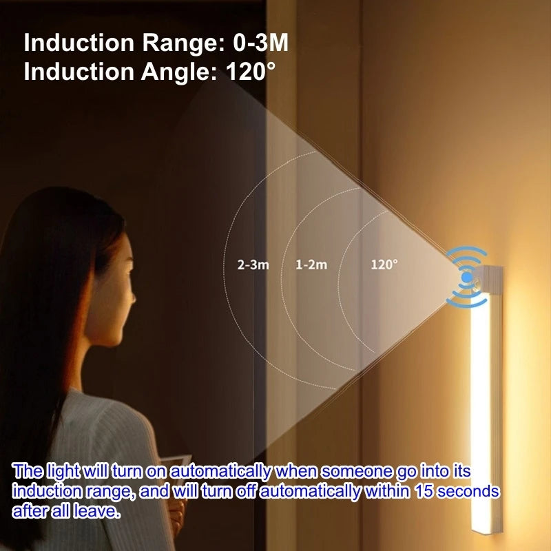Motion Sensor LED Strip Light | USB Rechargeable | Cabinet, Wardrobe & Staircase