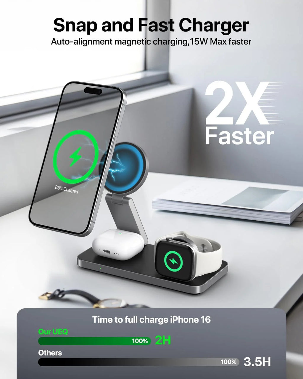 Foldable 3-in-1 Magnetic Wireless Charging Station
