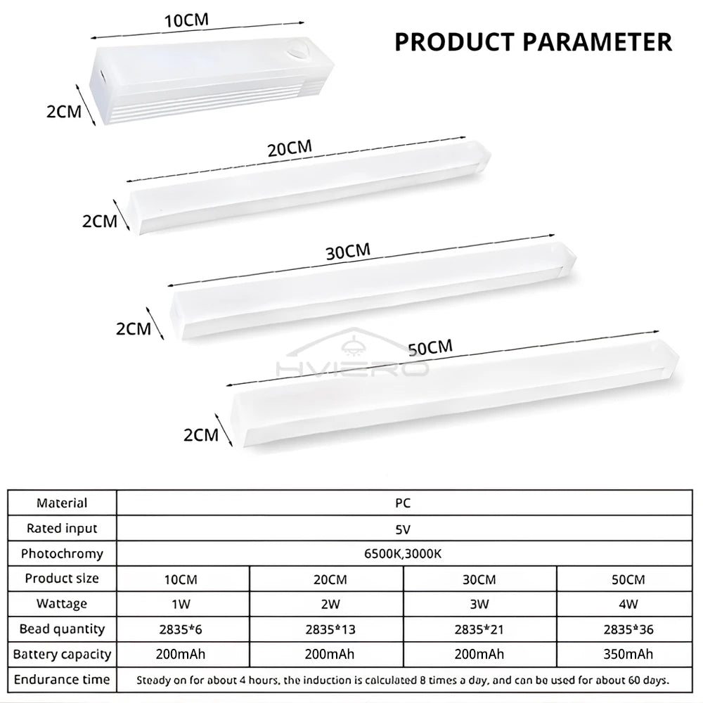 PIR Motion Sensor LED Bar Light – Magnetic Mount, USB Rechargeable, 10–50cm
