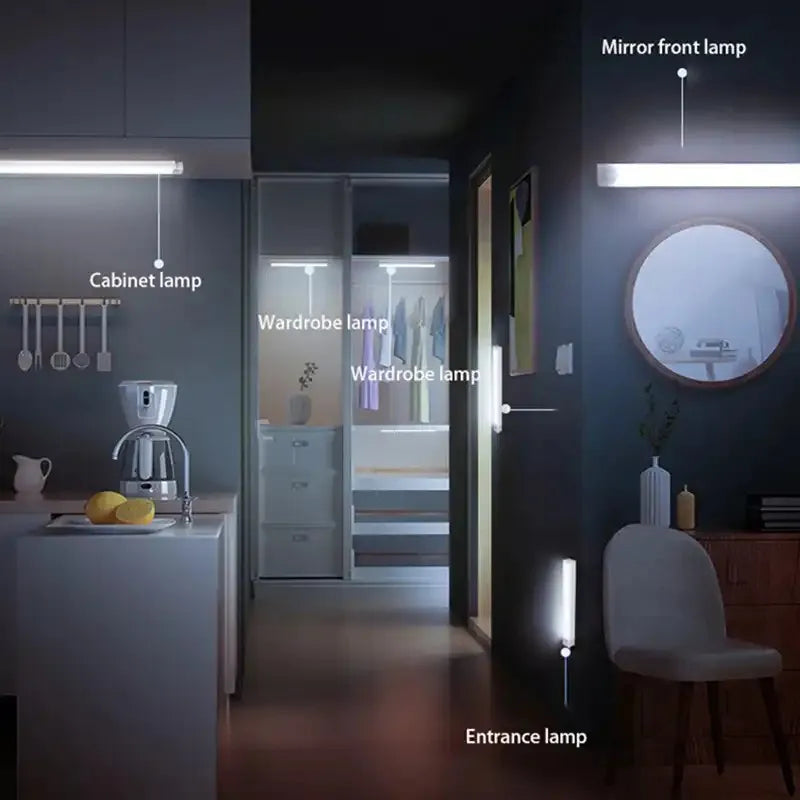 Wireless Motion Sensor LED Night Light – USB-C Rechargeable
