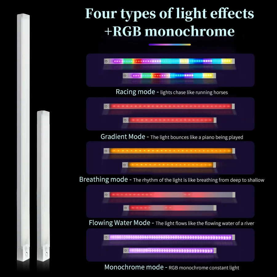 RGB Motion Sensor LED Light Bar – 5 Modes, Rechargeable, Gaming & Decor