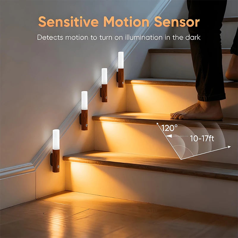 Magnetic Motion Sensor LED Wall Night Light – USB Rechargeable, Indoor