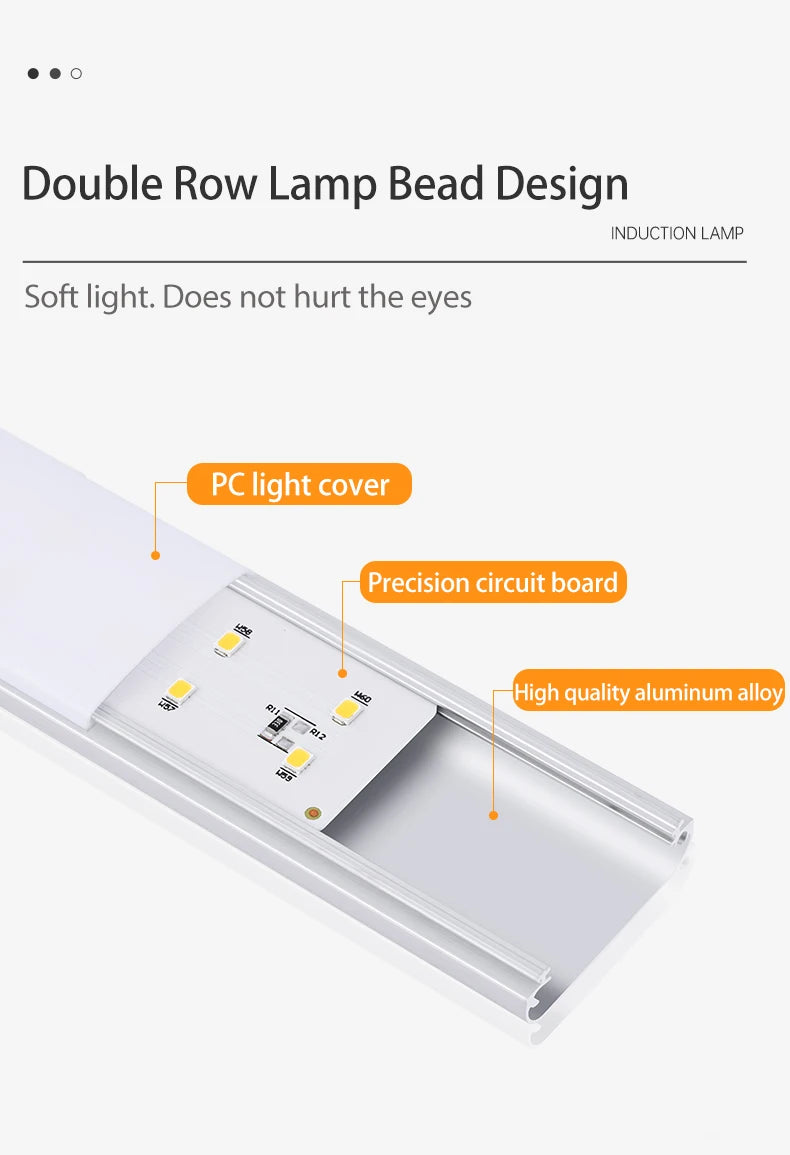 Aluminum Motion Sensor LED Cabinet Light – 3-in-1 Color, Magnetic Mount