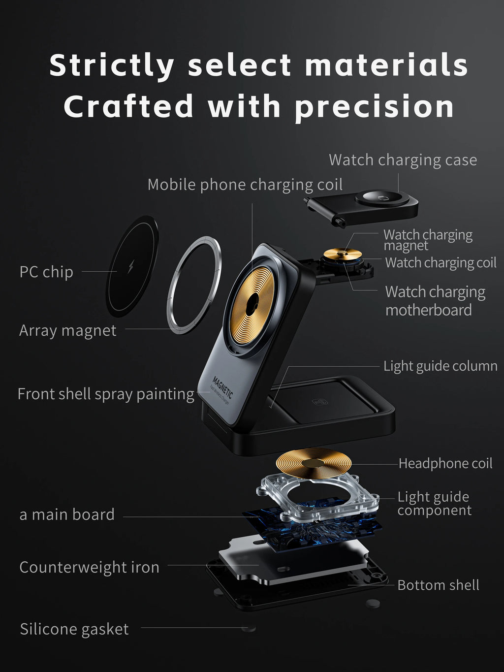 Foldable 3-in-1 Travel Wireless Charging Stand for iPhone & Apple Watch