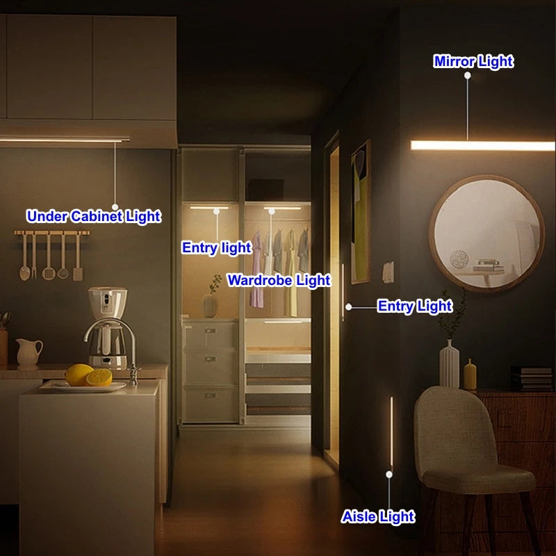 Motion Sensor LED Strip Light | USB Rechargeable | Cabinet, Wardrobe & Staircase