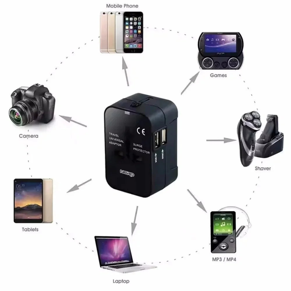 Universal Travel Adapter with Dual USB Ports – UK/US/AU to EU Plug Converter
