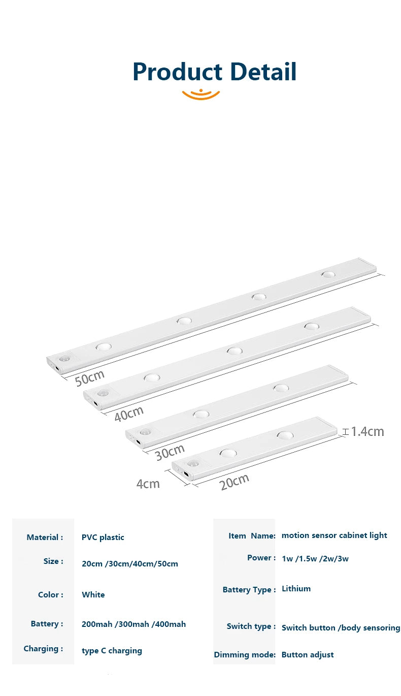 Wireless Motion Sensor LED Cabinet Light – 3 Color Temps, USB Rechargeable