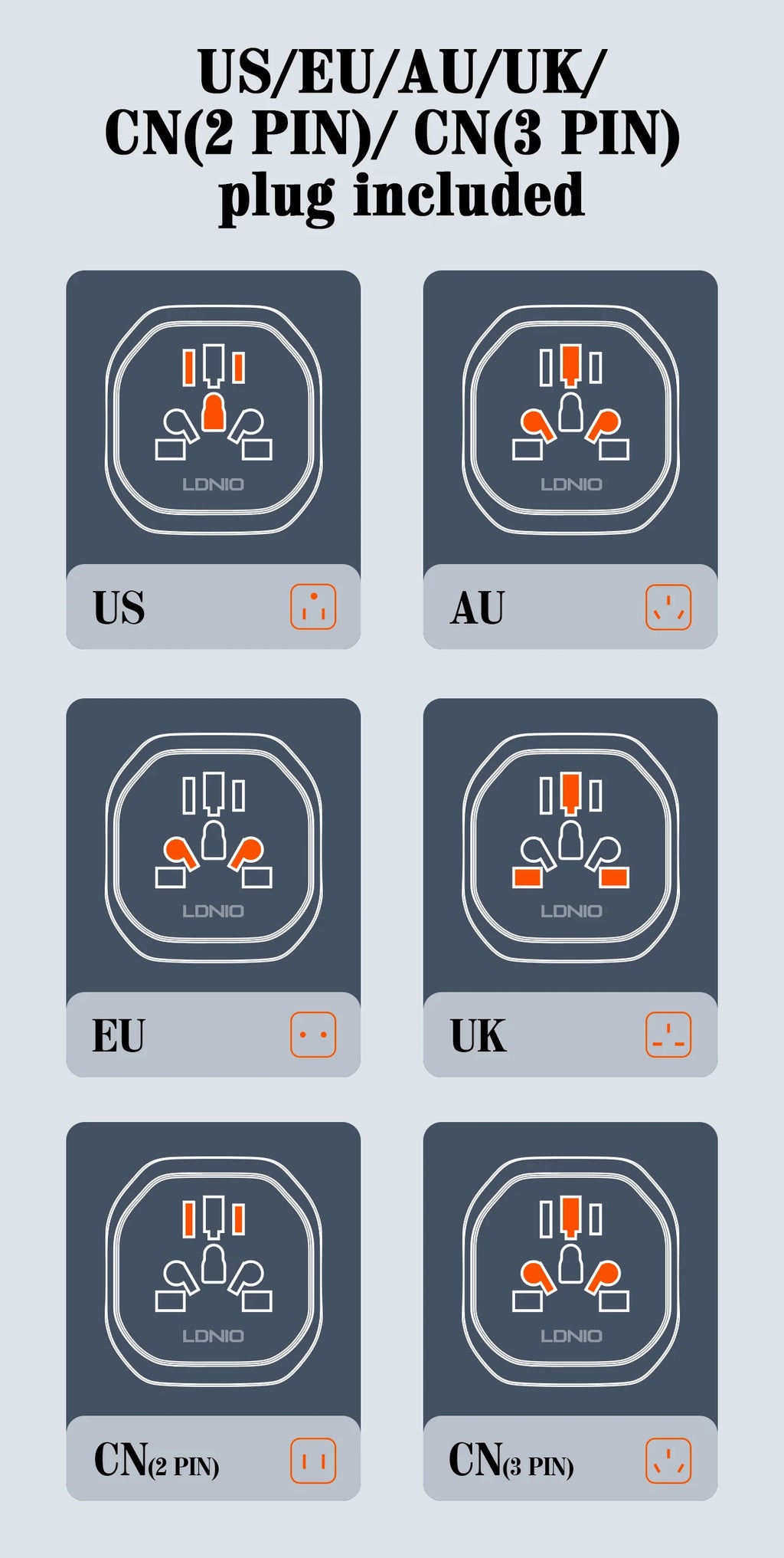 LDNIO Universal Travel Adapter EU/KR to UK/US/AU Plug Converter