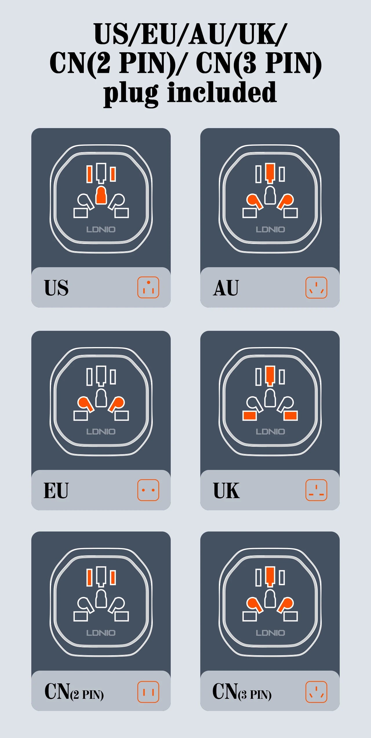 LDNIO Universal Travel Adapter EU/KR to UK/US/AU Plug Converter