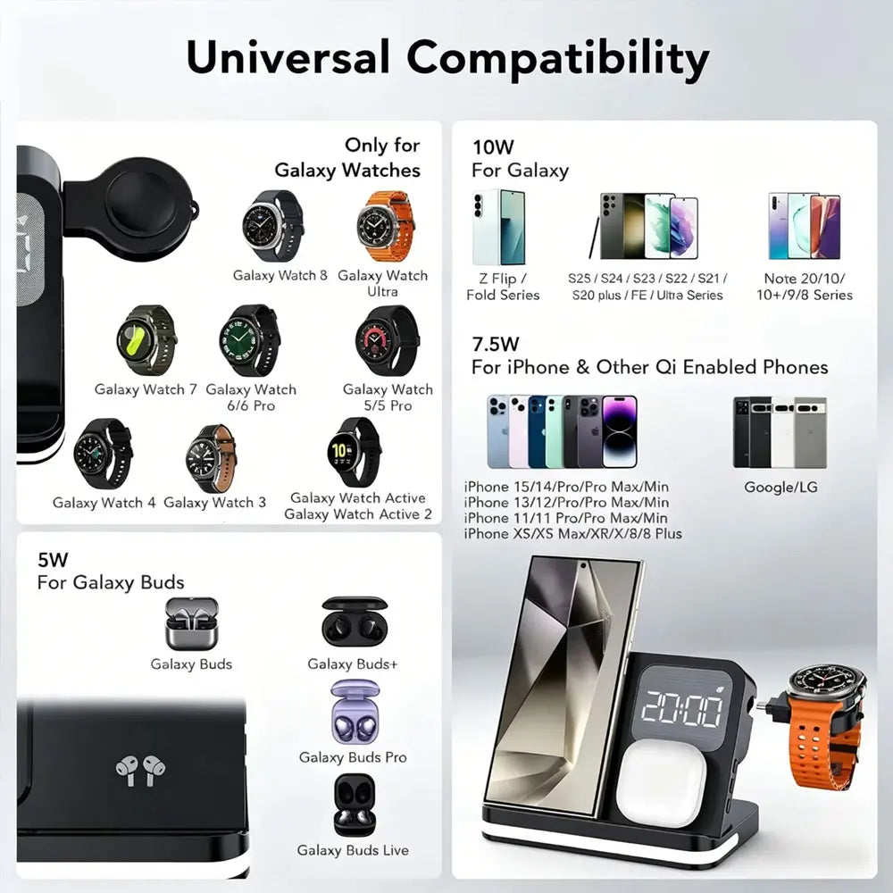 4-in-1 Wireless Charging Station with Alarm Clock Samsung