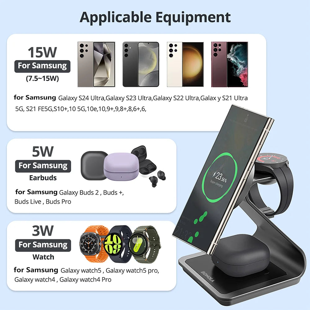 Magnetic 3-in-1 Wireless Charging Station for Samsung