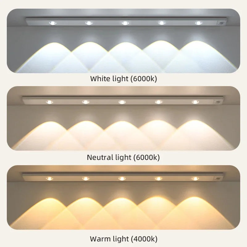 Wireless Motion Sensor LED Cabinet Light – 3 Color Temps, USB Rechargeable