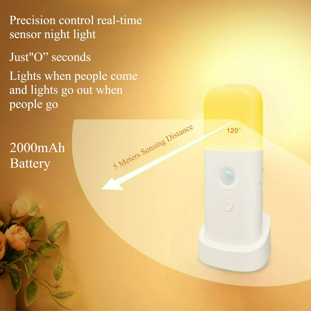 Motion Sensor Night Light Indoor USB Rechargeable Dimmable LED Light Portable Motion Activated Night Lamp for Kids Room Bedroom