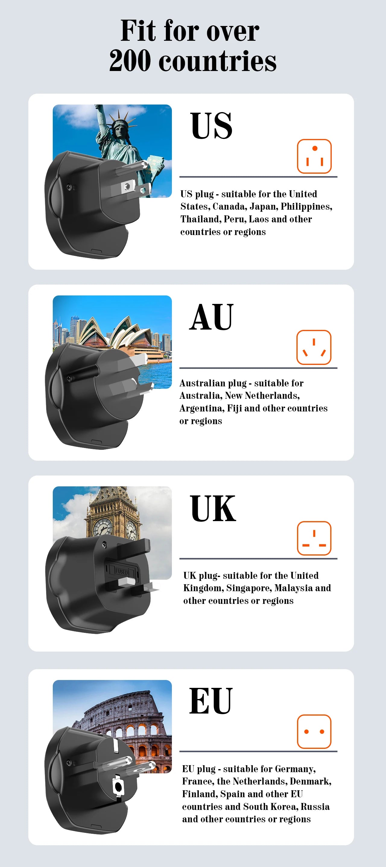 LDNIO Universal Travel Adapter EU/KR to UK/US/AU Plug Converter