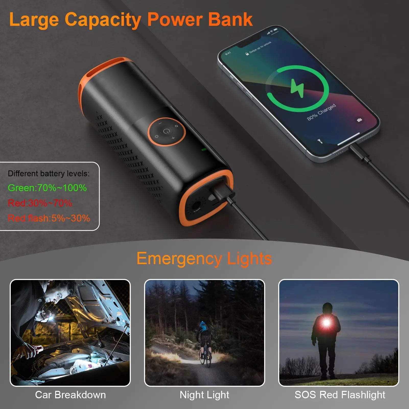 160 PSI Smart Tire Inflator – 6000mAh Battery, Dual Screen & 5-Mode Air Compressor