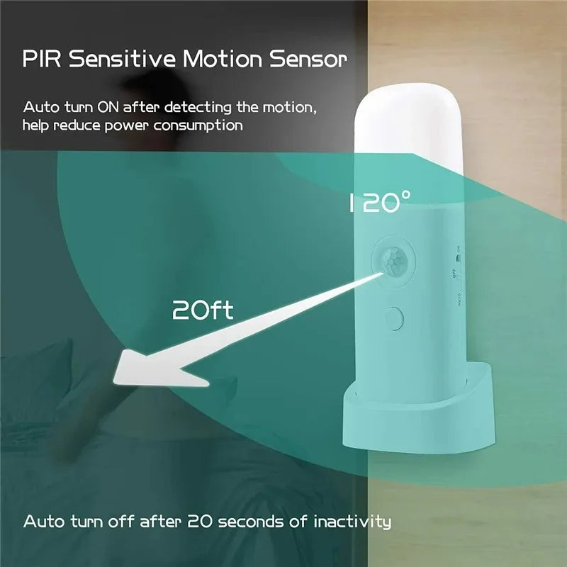 Motion Sensor Night Light Indoor USB Rechargeable Dimmable LED Light Portable Motion Activated Night Lamp for Kids Room Bedroom