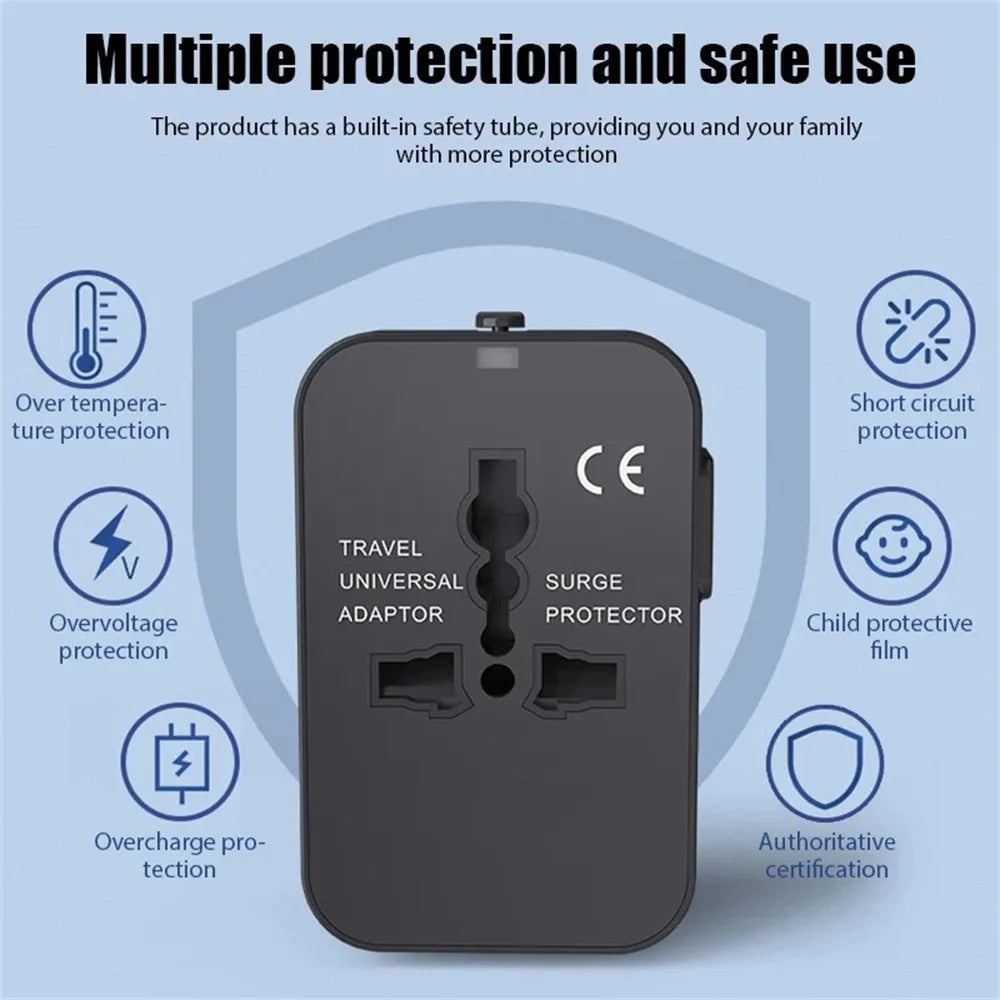 Universal Travel Adapter with Dual USB Ports – UK/US/AU to EU Plug Converter