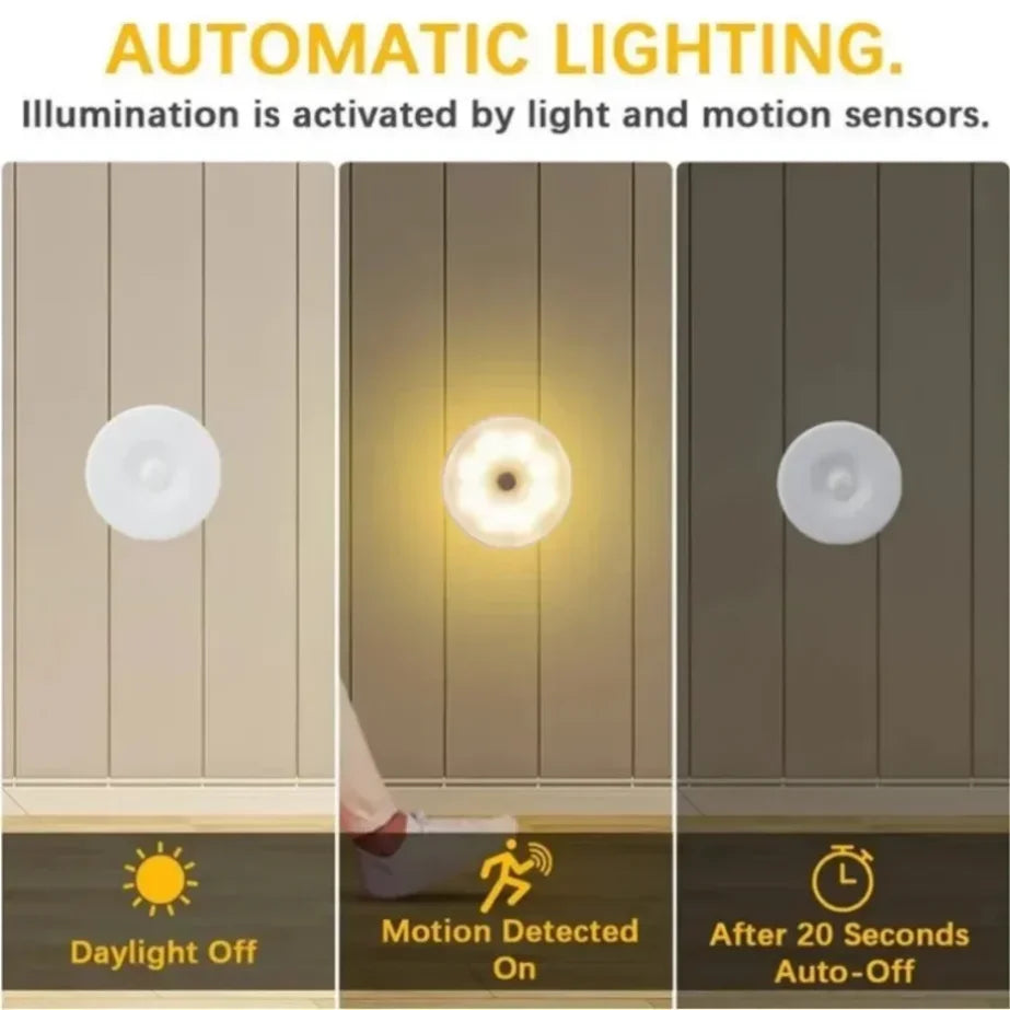 Round Motion Sensor LED Puck Light – USB Rechargeable, Warm/Cool White