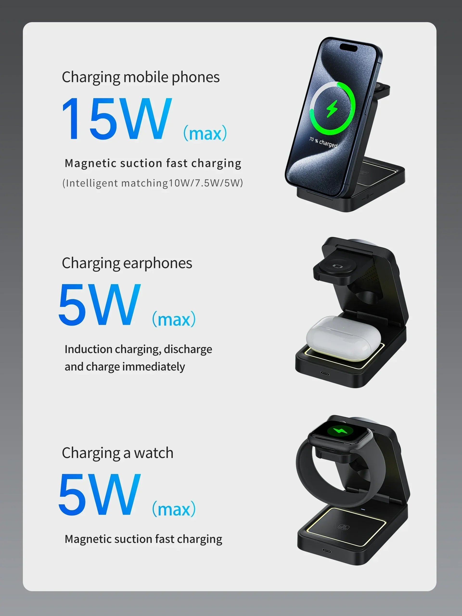 LED Foldable 3-in-1 MagSafe Wireless Charging Stand for iPhone & Apple Watch