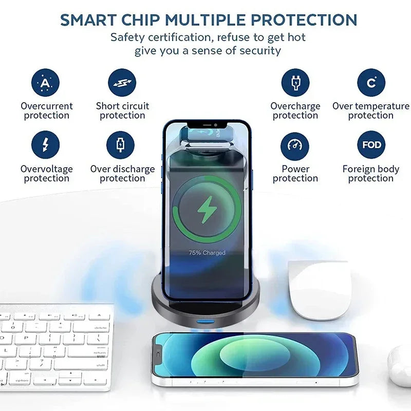 3 In 1 Magnetic Wireless Charger Stand For iPhone 13 14 15 16 Pro Max iWatch AirPods Station Dock MagSafe Fast Charging Station