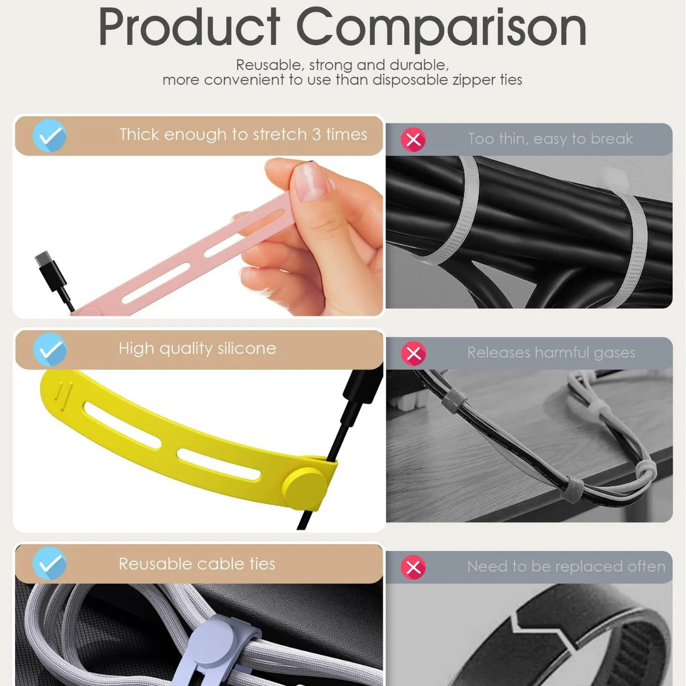 Portable Cable & Headphone Cord Organizer Set (5/10 Pack)