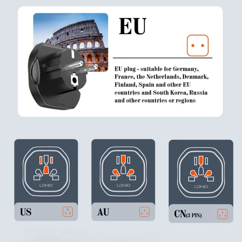 LDNIO Universal Travel Adapter EU/KR to UK/US/AU Plug Converter