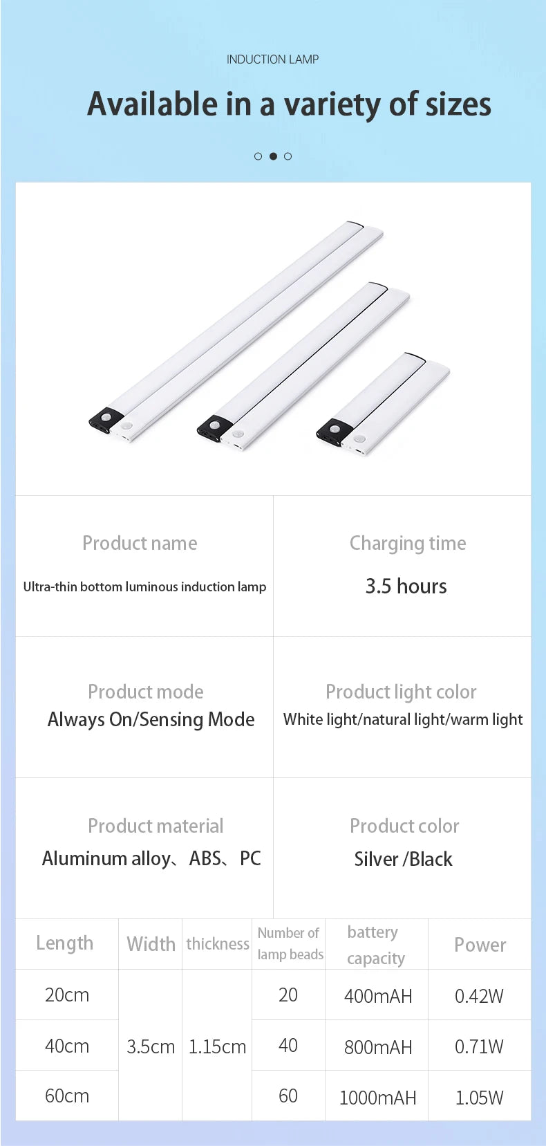 Aluminum Motion Sensor LED Cabinet Light – 3-in-1 Color, Magnetic Mount
