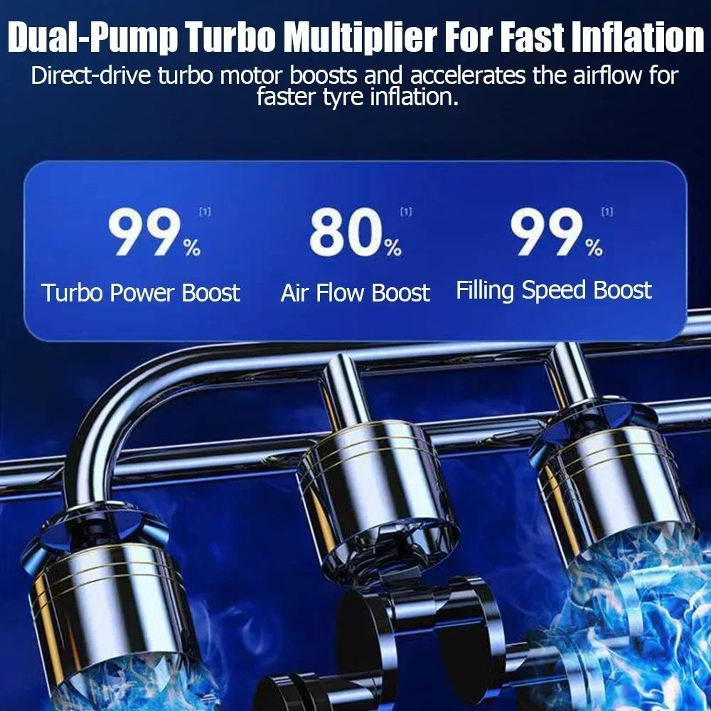 Cordless Tire Inflator – 150 PSI Digital Air Compressor for Car, Bike, Motorcycle & Balls