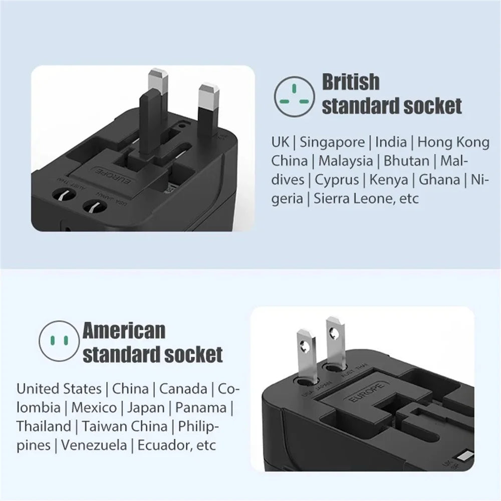 Universal Travel AC Power Adapter with Dual USB Ports – EU/US/UK/AU