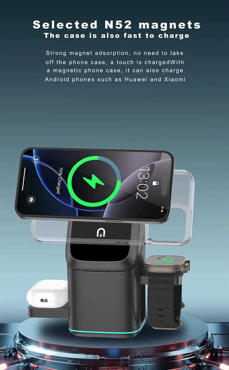 Qi2 3-in-1 Magnetic Wireless Charger with Auto-Rotation