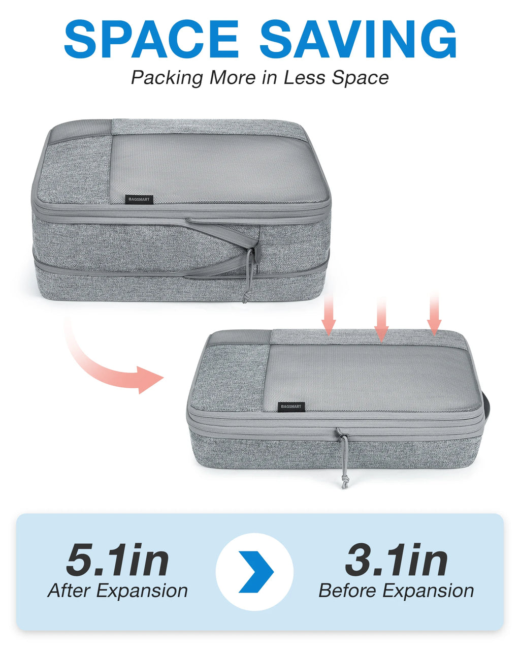 BAGSMART 6-Piece Compression Packing Cubes Set – Expandable Travel Luggage Organizer with Shoe Bag