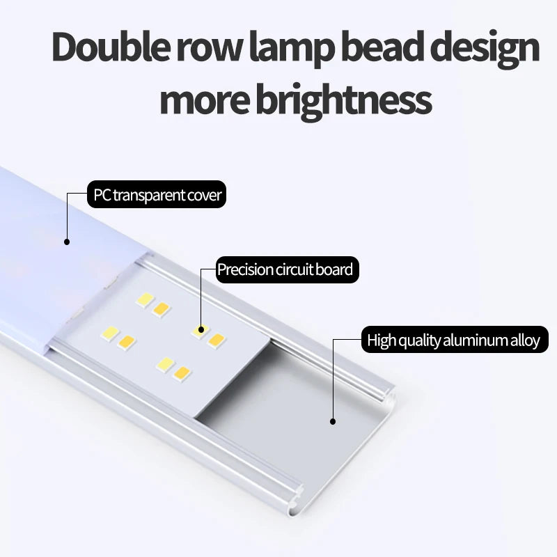 Slim Magnetic LED Strip Light – Motion Sensor, USB Rechargeable, 3-Color