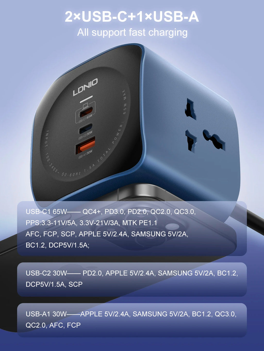 LDNIO Universal Travel Adapter EU/KR to UK/US/AU Plug Converter