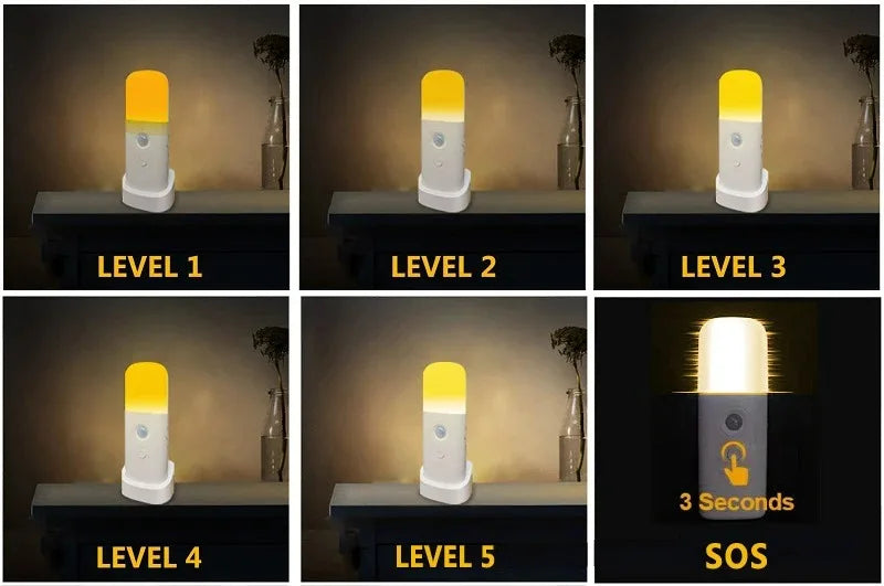 Motion Sensor Night Light Indoor USB Rechargeable Dimmable LED Light Portable Motion Activated Night Lamp for Kids Room Bedroom