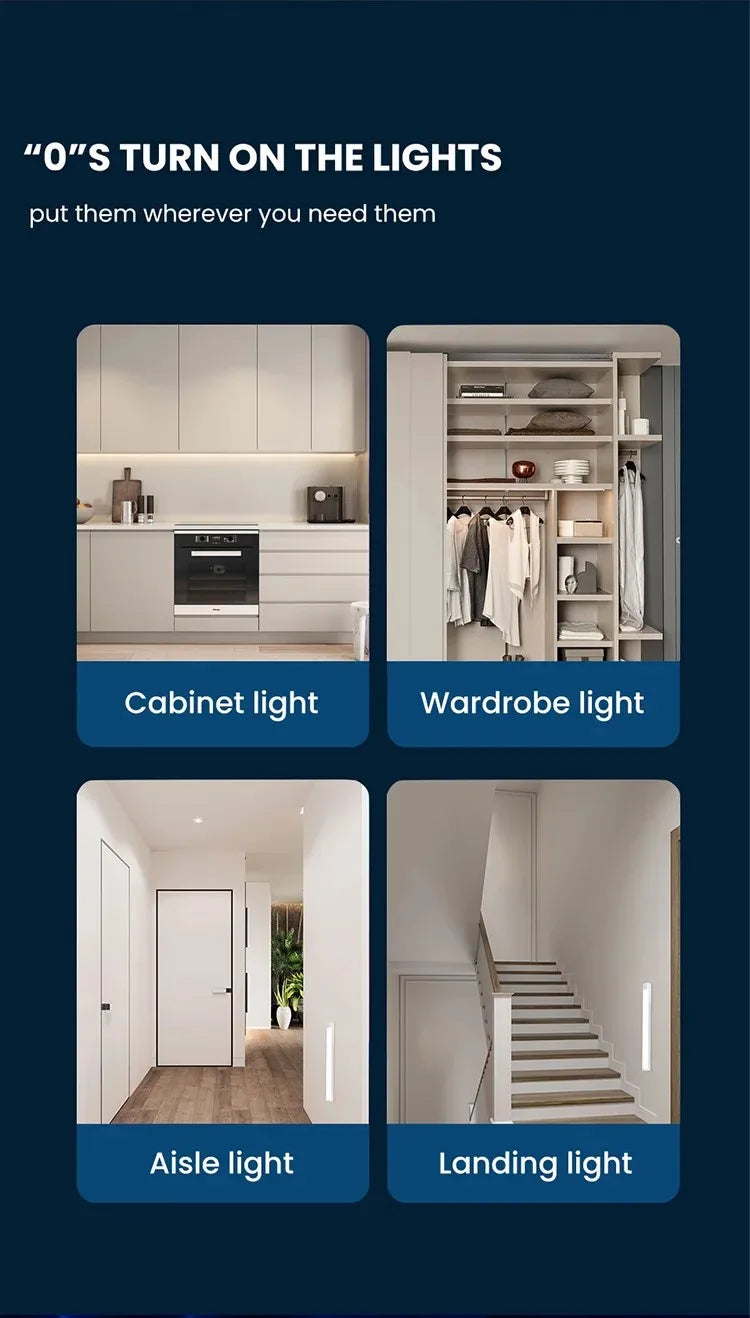 Wireless Motion Sensor LED Night Light – USB-C Rechargeable