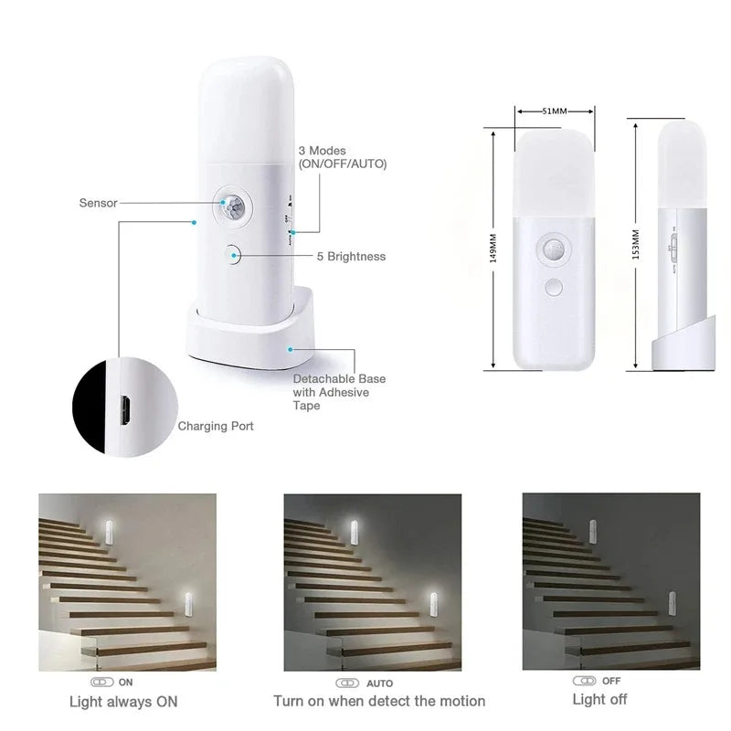 Motion Sensor Night Light Indoor USB Rechargeable Dimmable LED Light Portable Motion Activated Night Lamp for Kids Room Bedroom