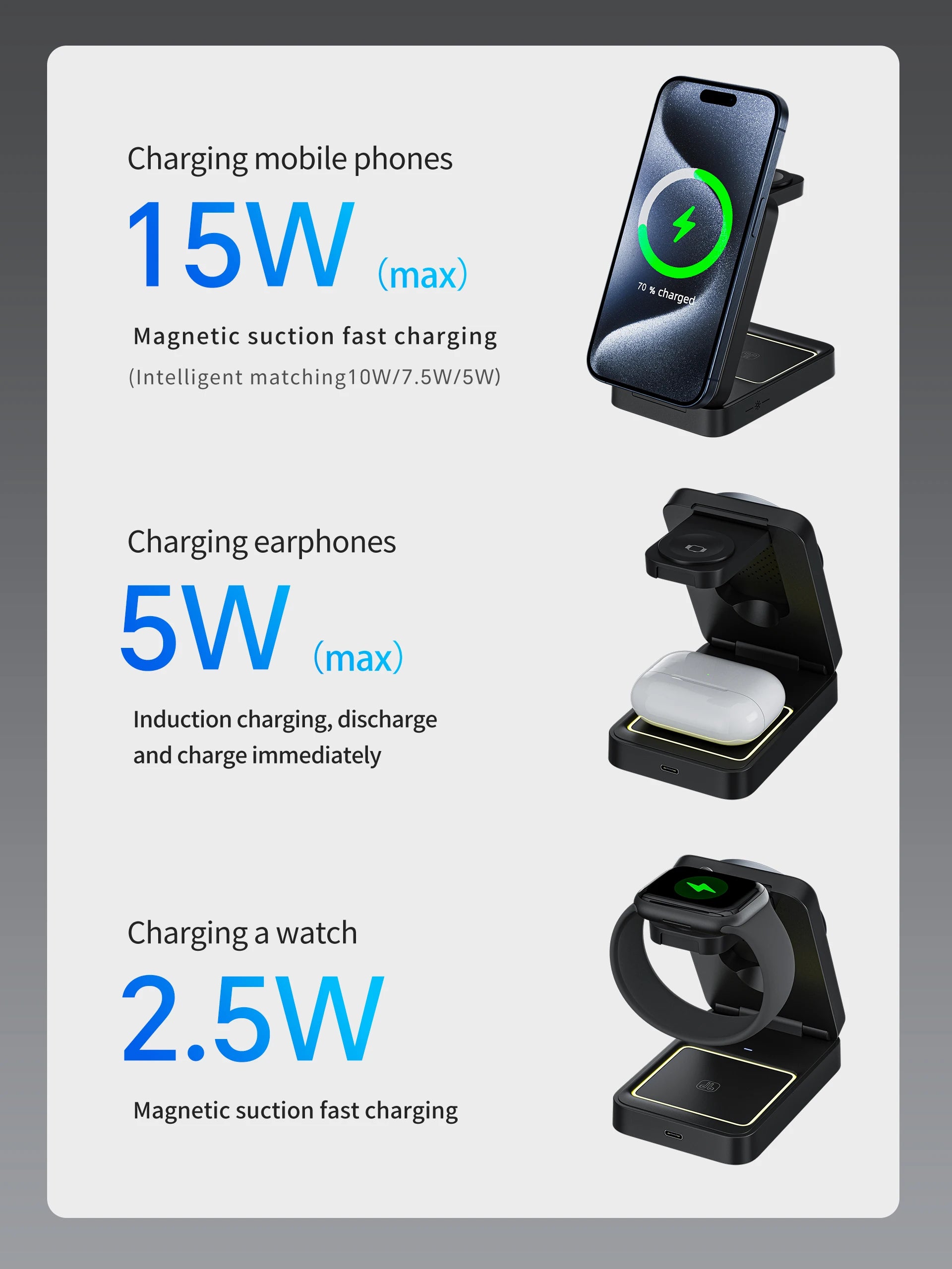 Foldable 3-in-1 Travel Wireless Charging Stand for iPhone & Apple Watch