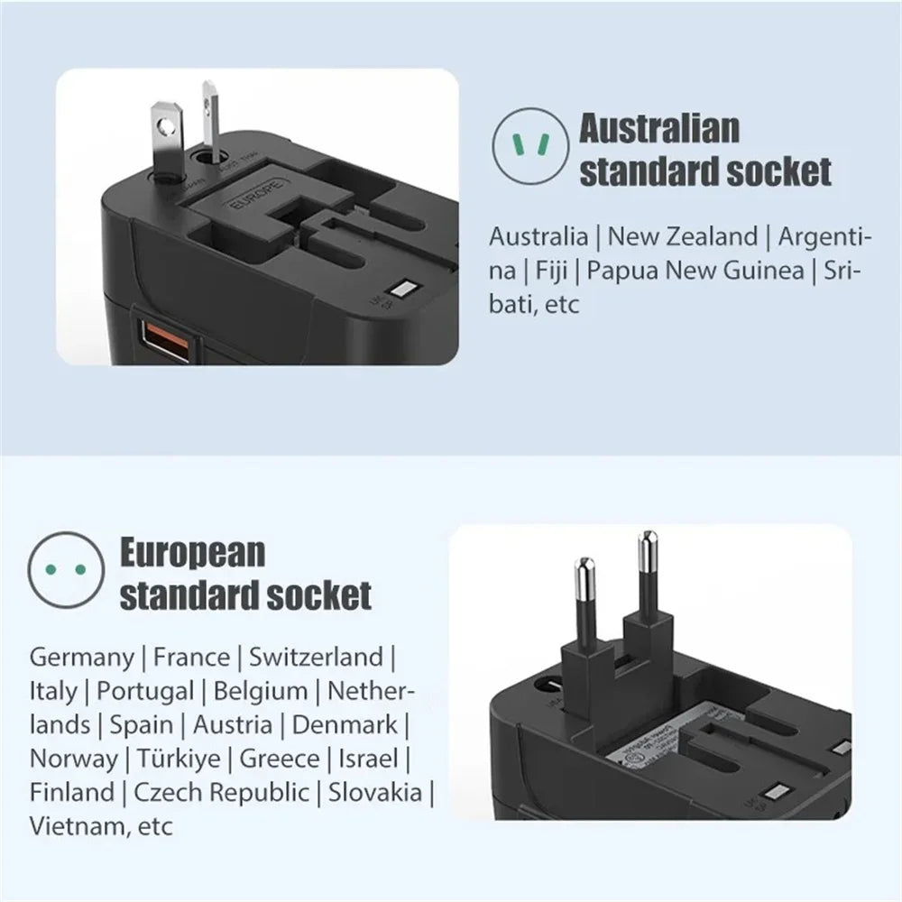 Universal Travel AC Power Adapter with Dual USB Ports – EU/US/UK/AU