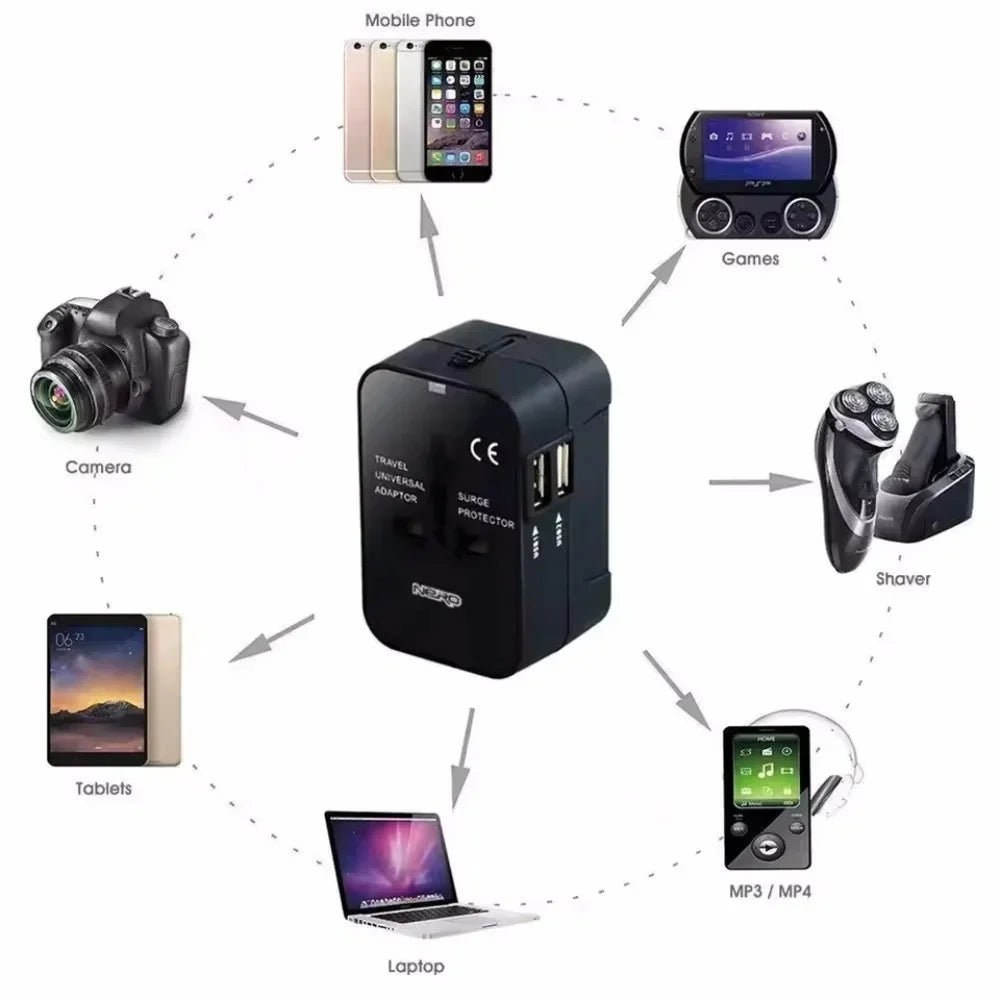 Universal Travel AC Power Adapter with Dual USB Ports – EU/US/UK/AU