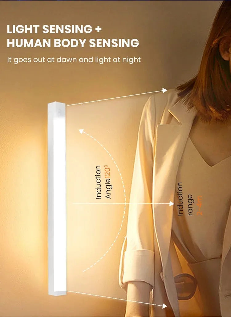 Wireless Motion Sensor LED Night Light – USB-C Rechargeable
