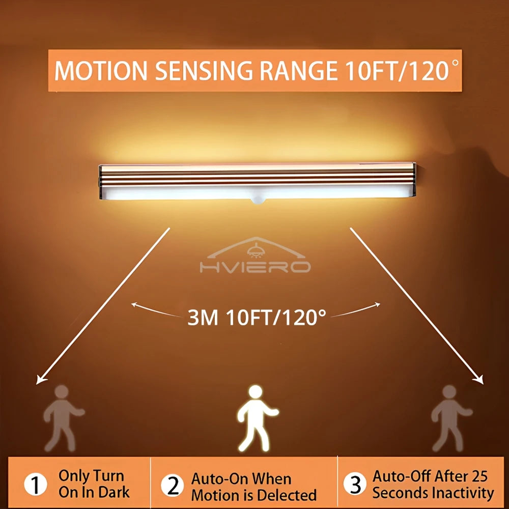 PIR Motion Sensor LED Bar Light – Magnetic Mount, USB Rechargeable, 10–50cm